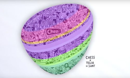 Telia og Chess slås sammen